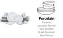 Mikasa Porcelain 40-Pc. Regent Bead Dinnerware Set, Service for 8
